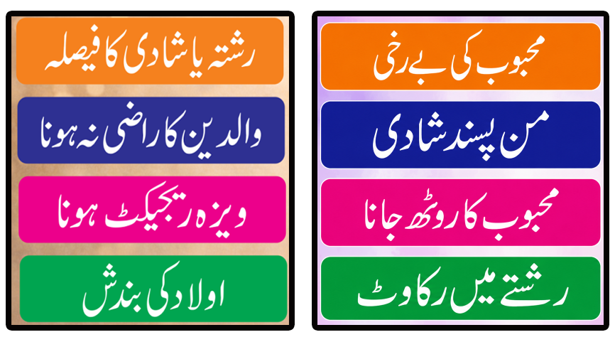 Istikhara for Divorce